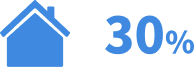 30%